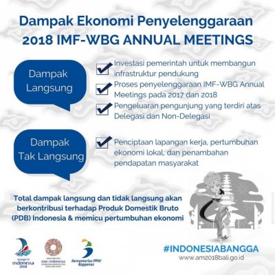 Dampak Ekonomi Penyelenggaraan 2018 IMF-WBG Annual Meeting - 20180927